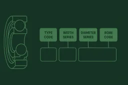نحوه صحیح خوانش شماره فنی بلبرینگ‌ها و معنای هر حرف و عدد